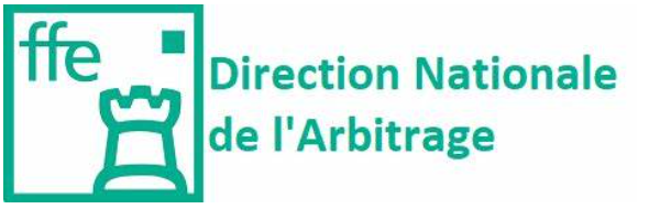 image arbitrage