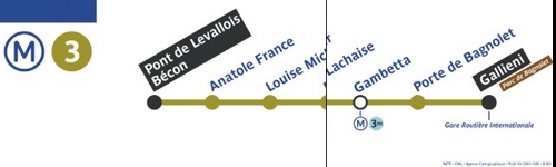 📌 À LIRE ATTENTIVEMENT – Informations pour le Championnat RnB de Paris Île de France 2026 ligne3